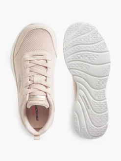 Skechers Roze Sole Provider - Brief History -Vanharen 2020887 H3