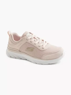 Skechers Roze Sole Provider - Brief History -Vanharen 2020887 H6